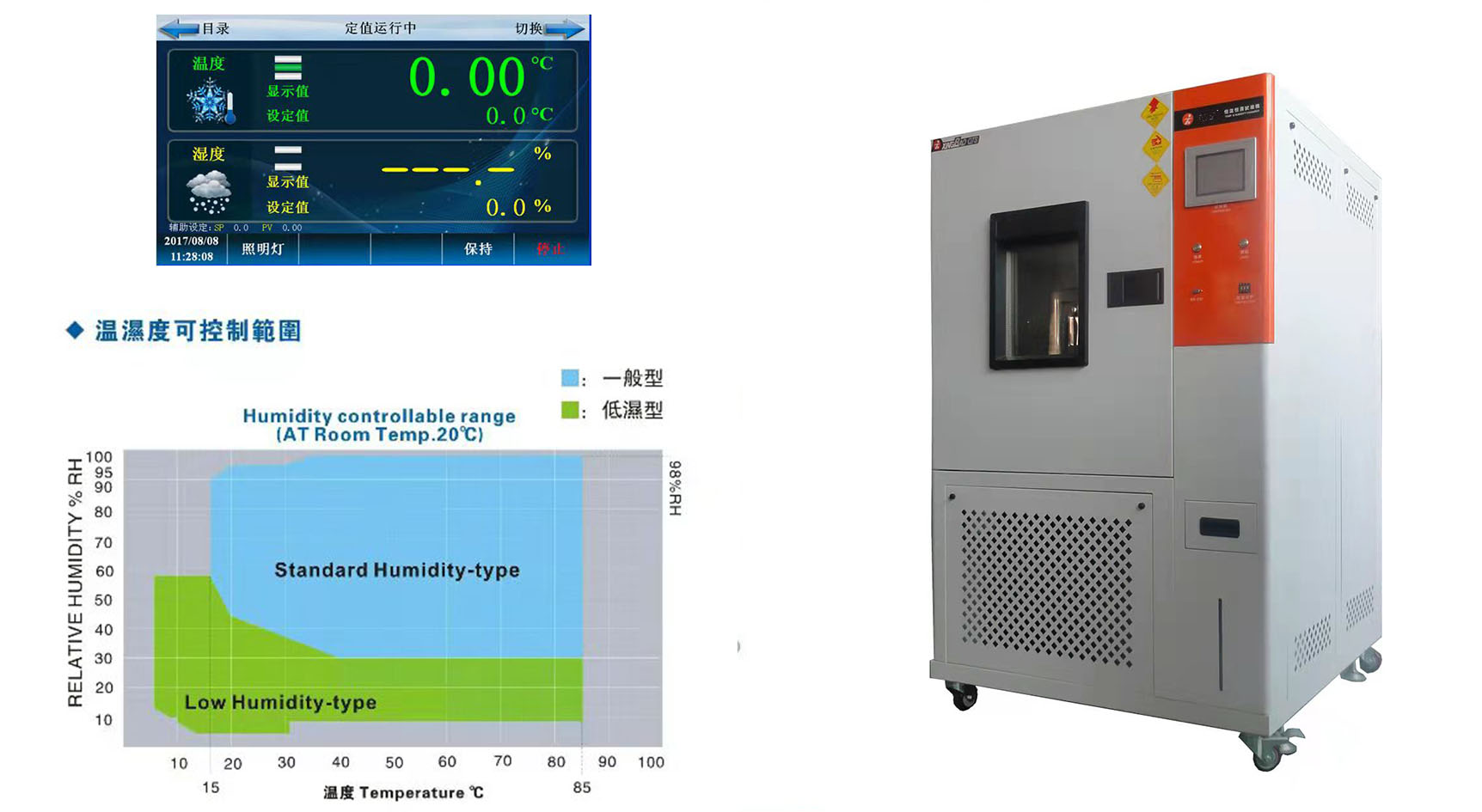 恒溫恒濕.jpg